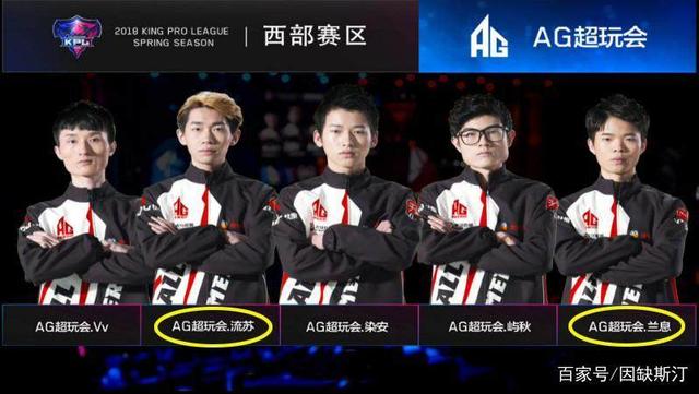 Fnatic 从 VCT EMEA 2025 Kickfoo 中被淘汰：团队准备进行阵容调整，并等待 Leo 的回归